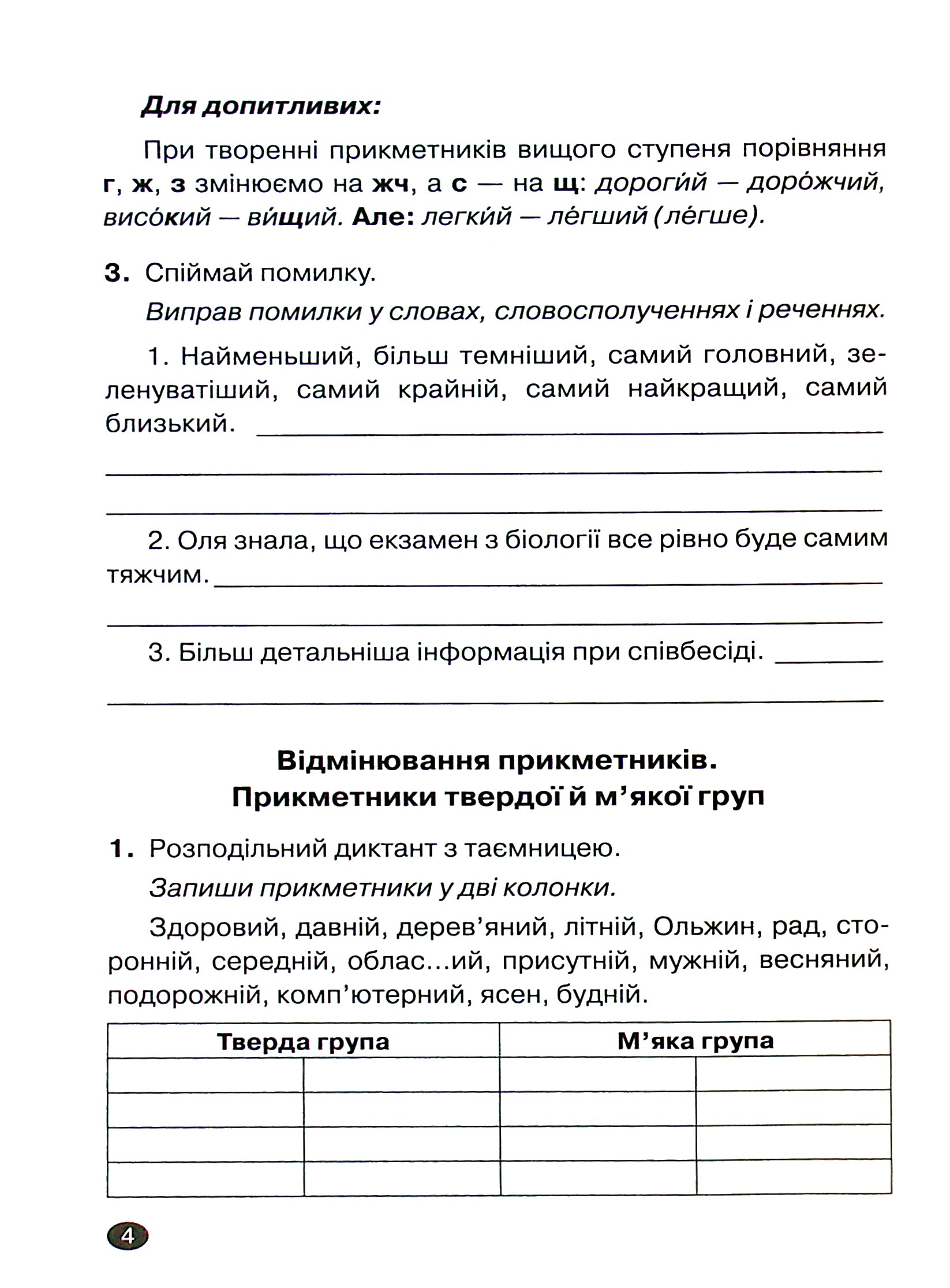 Українська мова. 6 клас. Прикметник. Числівник. Займенник — фото 7