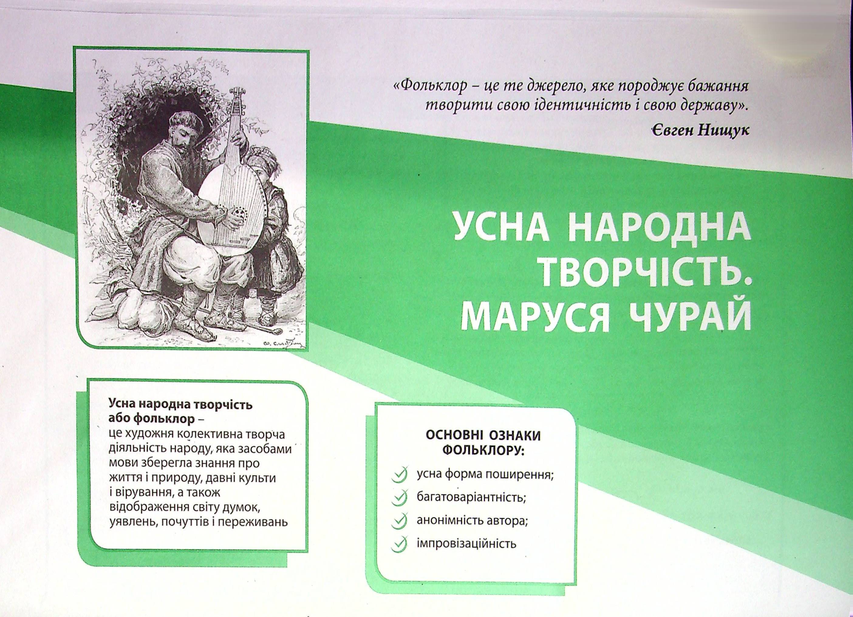 Українська література. Зошит-інтенсив. Сучасна підготовка до ЗНО — фото 7