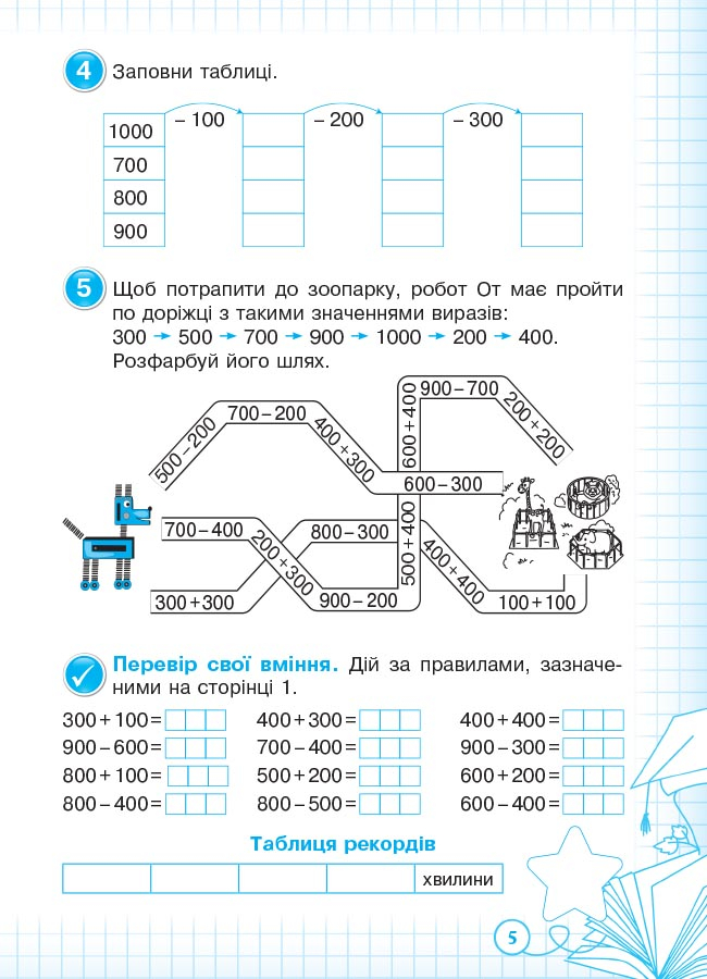 [object Object] «Вчуся обчислювати усно. 3 клас (+ наліпки)», автор Галина Иванова - фото №6 - миниатюра