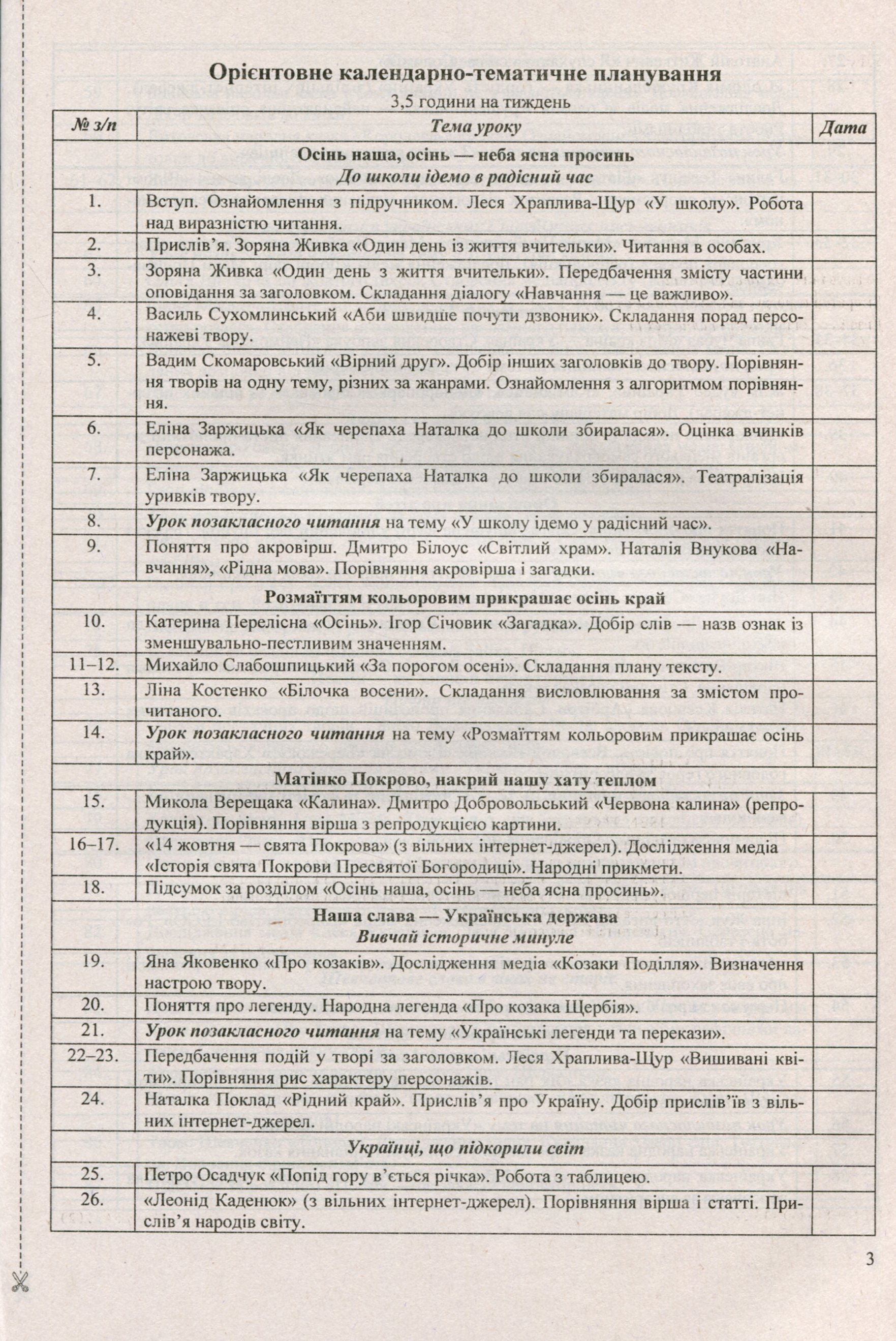 Літературне читання. 3 клас. Розробки уроків (до підручн. А. Савчук Українська мова та читання. 3 клас. Частина 2) — фото 7