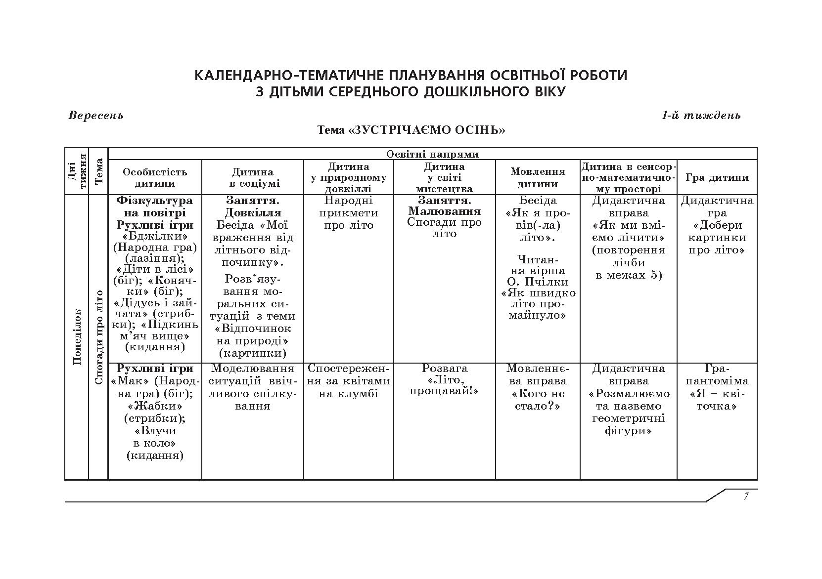[object Object] «Планування освітньо-виховної роботи з дітьми середнього дошкільного віку за програмою Українське дошкілля», автор Олександра Білан - фото №6 - мініатюра