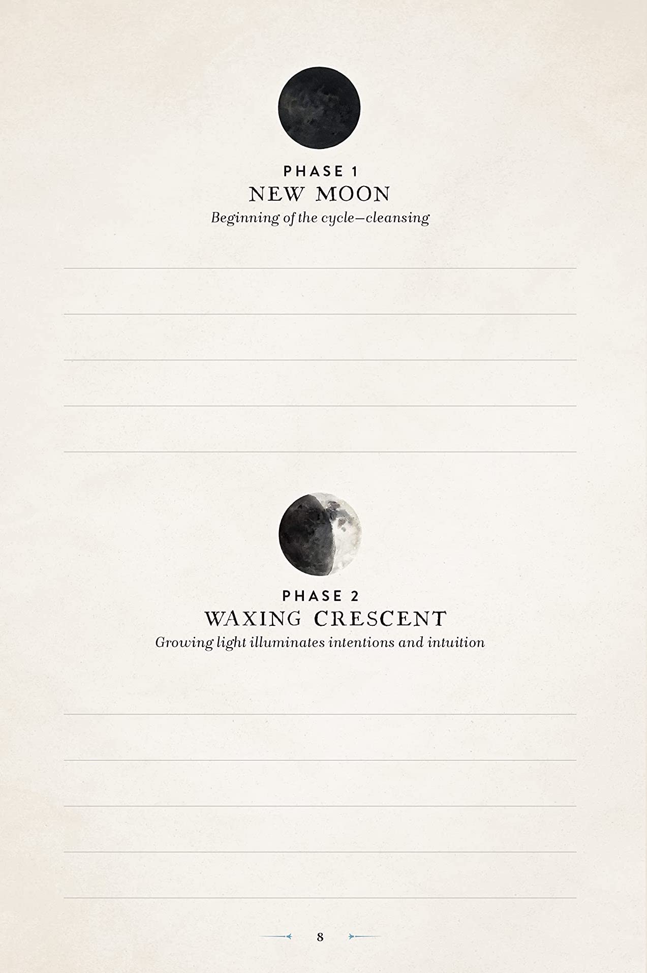 [object Object] «Moon Magic Journal. Harness the Power of the Lunar Cycles with Guided Rituals, Spells, and Meditations», автор Аврора Кейн - фото №6 - миниатюра