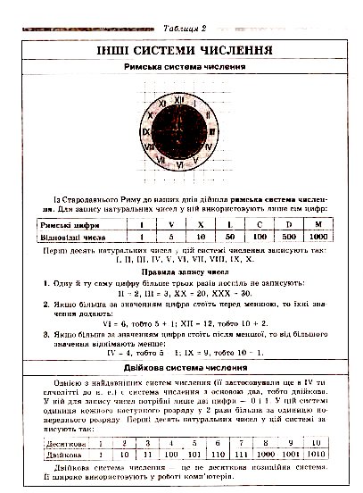 Математика в таблицях та схемах. 5-6 класи — фото 6