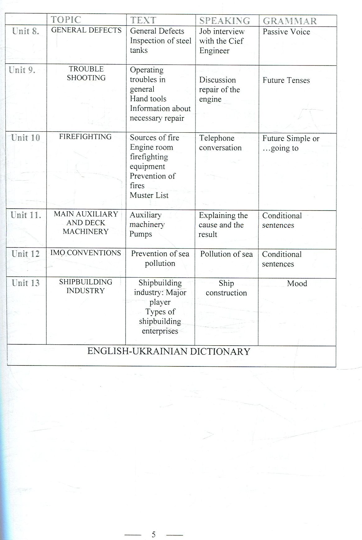 Technical English for nautical engineers. Student’s book. Level 1 — фото 7