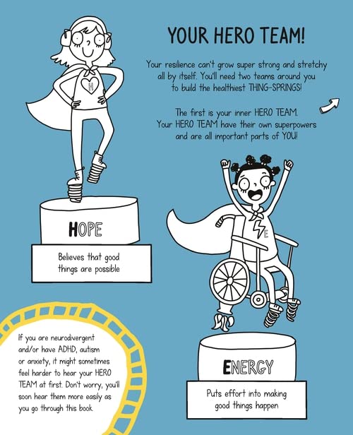 [object Object] «Be Resilient!: An Activity Book for Young People Who Want to Spring Back from Challenges», автор Шери Кумбс - фото №6 - миниатюра