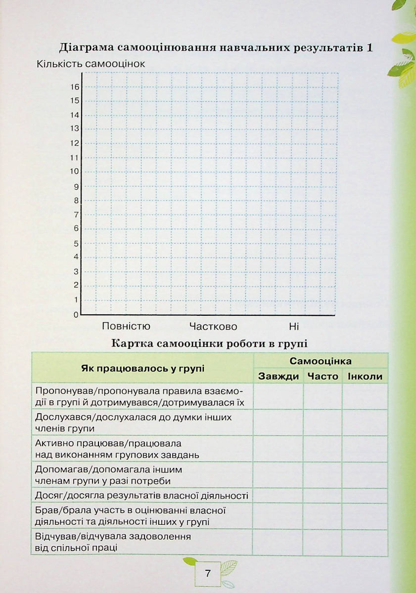 [object Object] «Пізнаємо Природу. 5 клас. Мої досягнення», авторов Татьяна Коршевнюк, Ольга Ярошенко - фото №6 - миниатюра