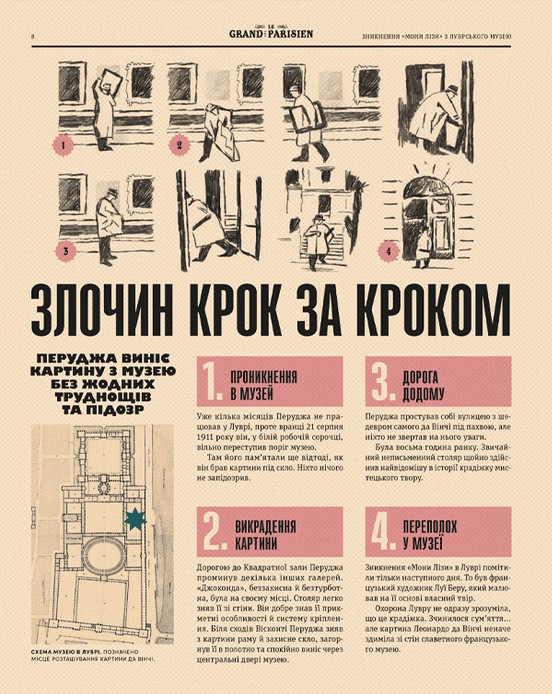 Легендарні крадіжки: від Великого пограбування поїзда до викрадення Мони Лізи — фото 11
