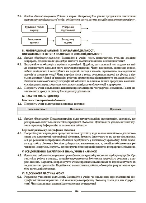 [object Object] «Географія. 6 клас. Матеріали до уроків», автор Галина Довгань - фото №6 - миниатюра