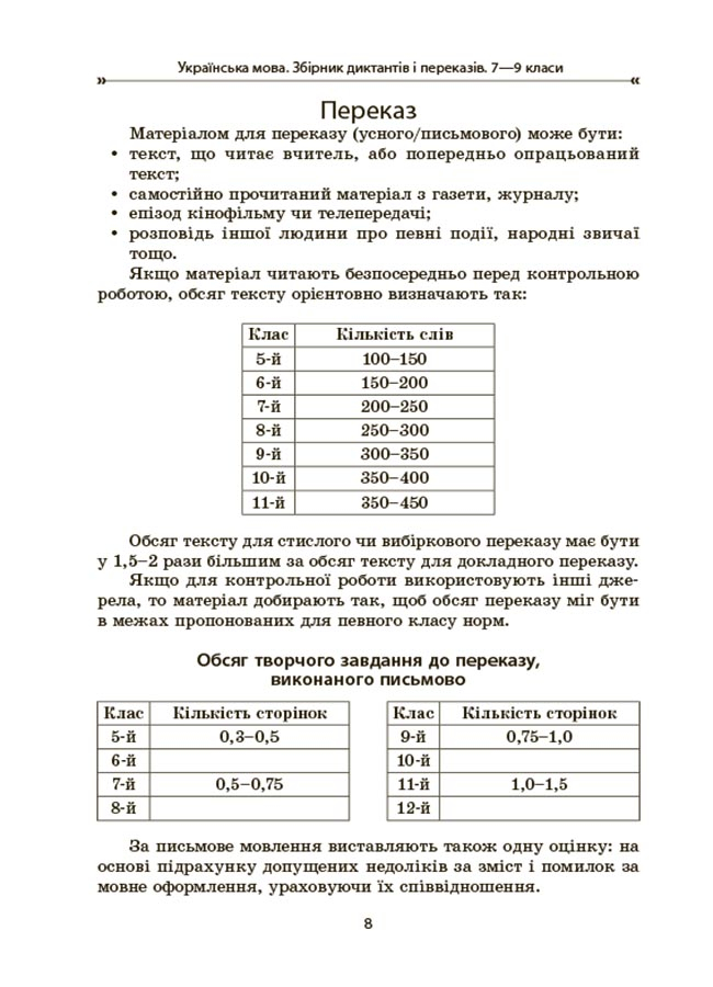 Українська мова. Збірник диктантів і переказів. 7—9 класи — фото 6