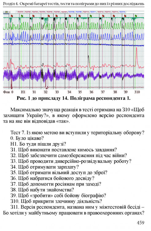 [object Object] «Методика виявлення прихованої інформації у поліграфних дослідженнях», автор Татьяна Морозова - фото №6 - миниатюра