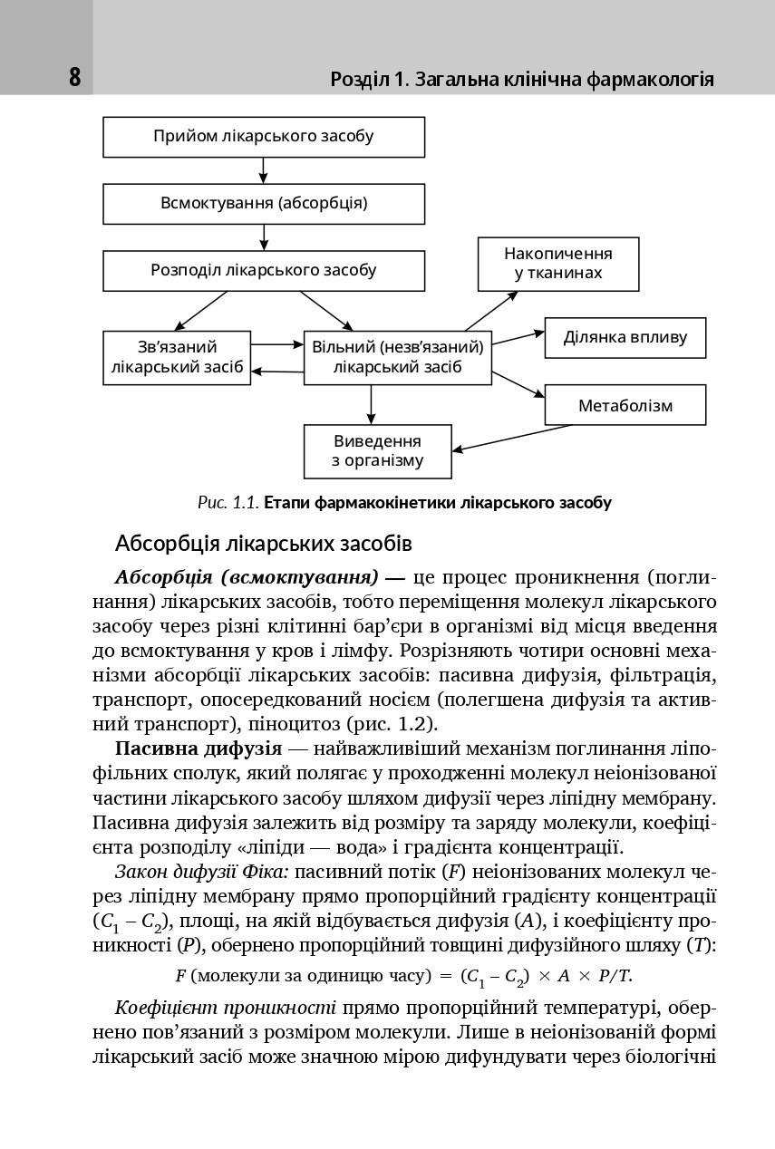 Клінічна фармакологія — фото 8