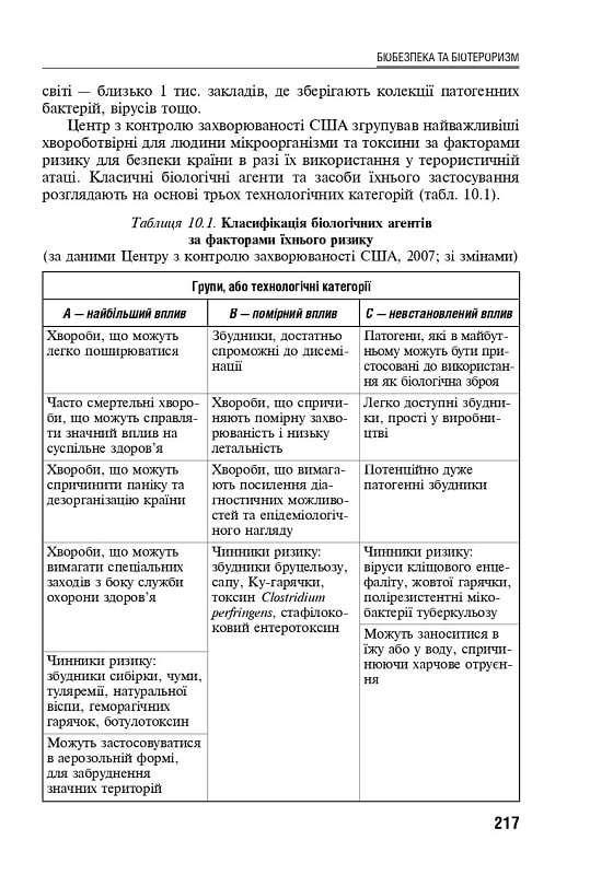 Соціально значущі та особливо небезпечні інфекційні хвороби — фото 12