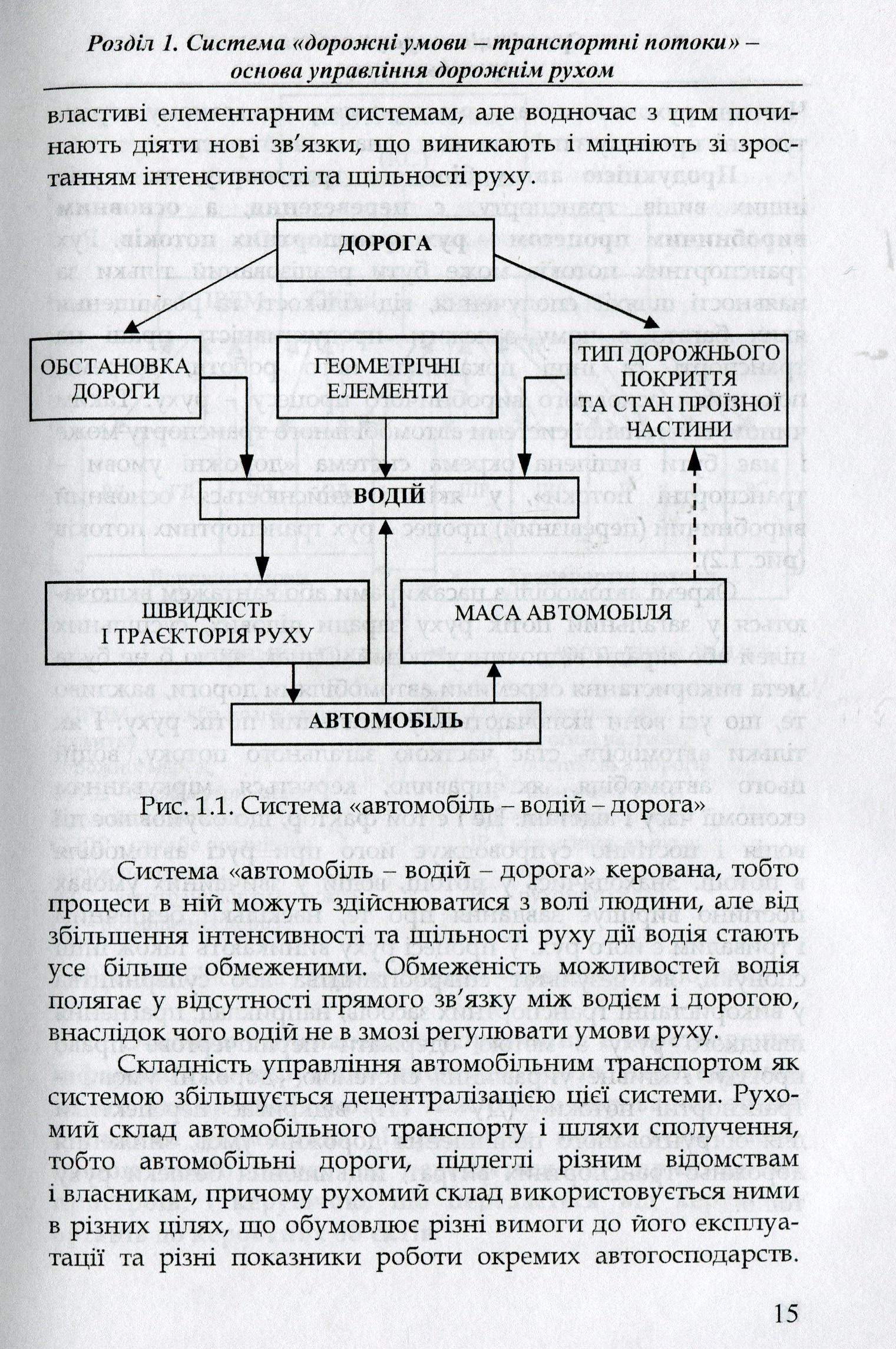 Організація і регулювання дорожнього руху — фото 8