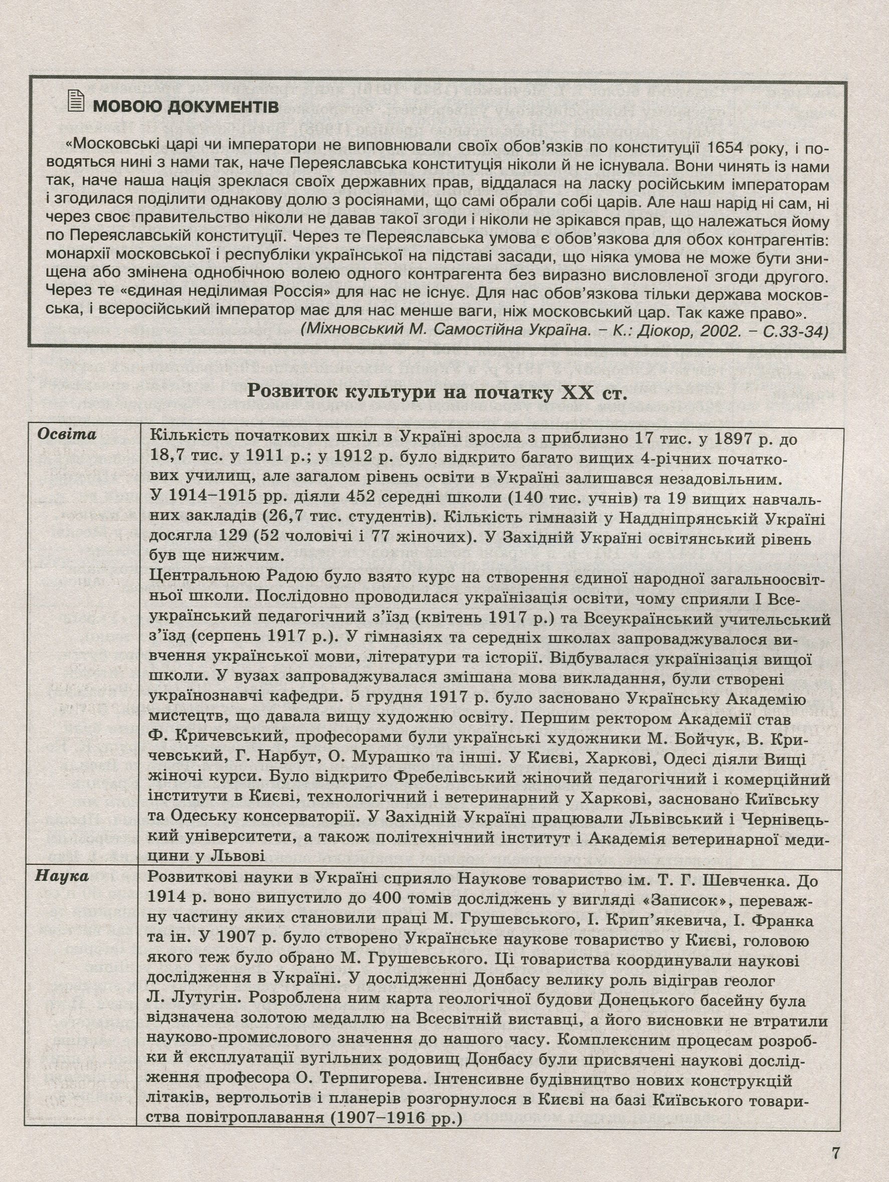 Історія України в таблицях і схемах.10-11 класи. Допомога в підготовці до ЗНО — фото 11