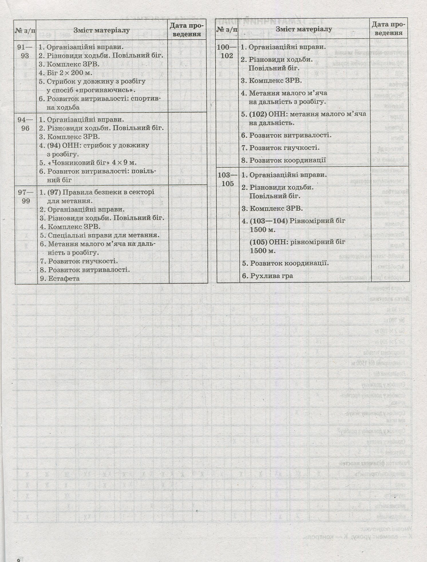 Фізична культура. 11 клас — фото 9