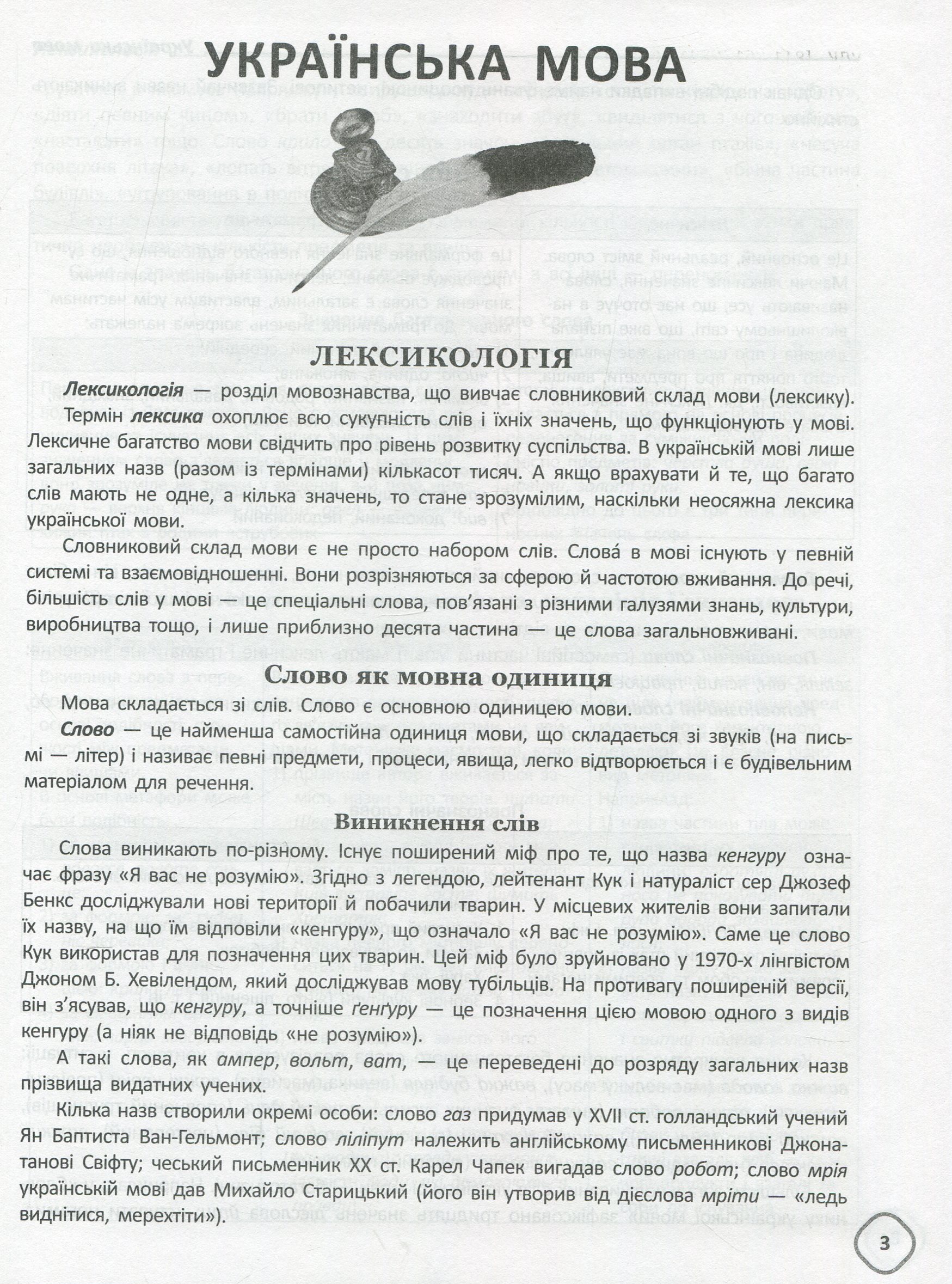 Довідник школяра з української мови та літератури 5–9 класи — фото 10