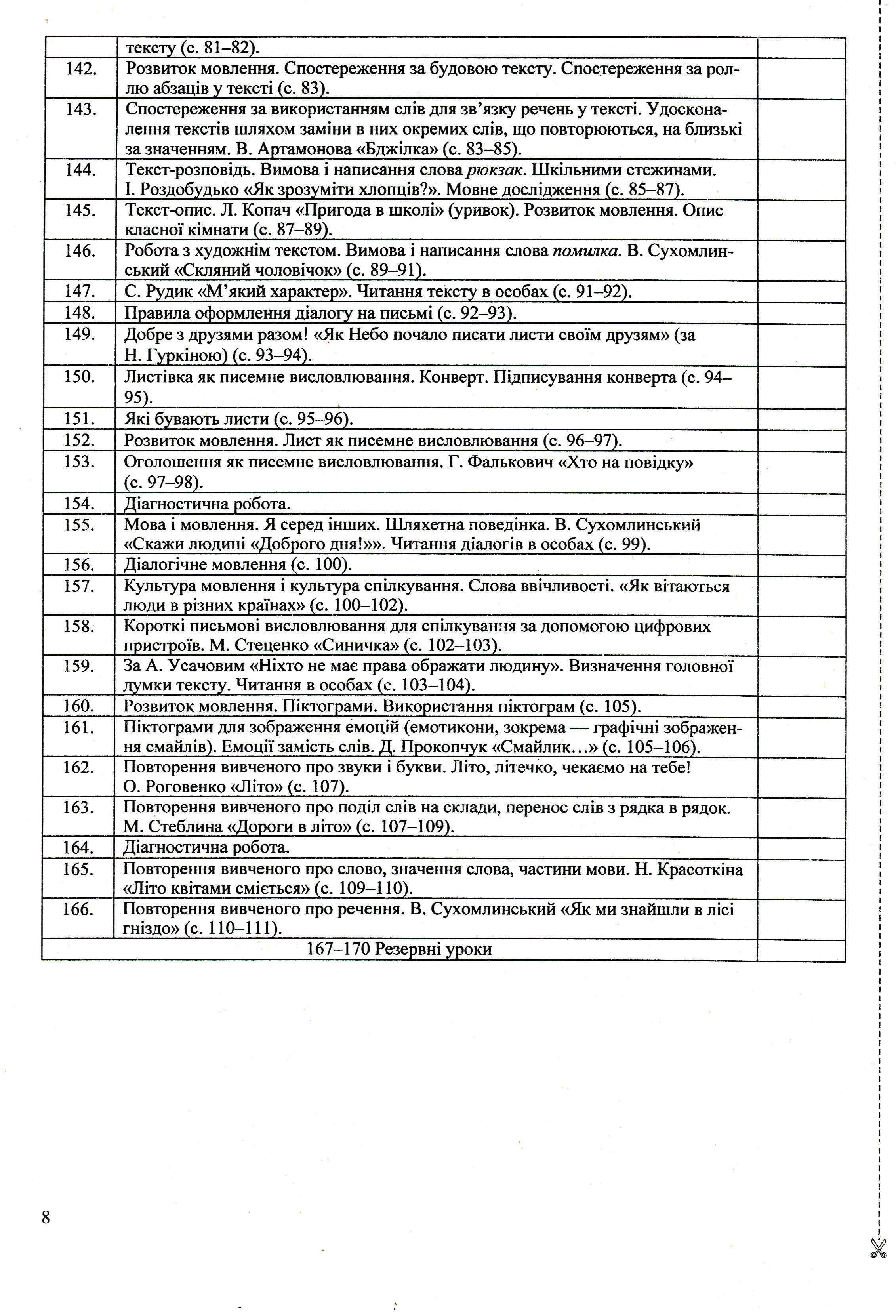 Українська мова та читання. Розробки уроків 2 клас — фото 9