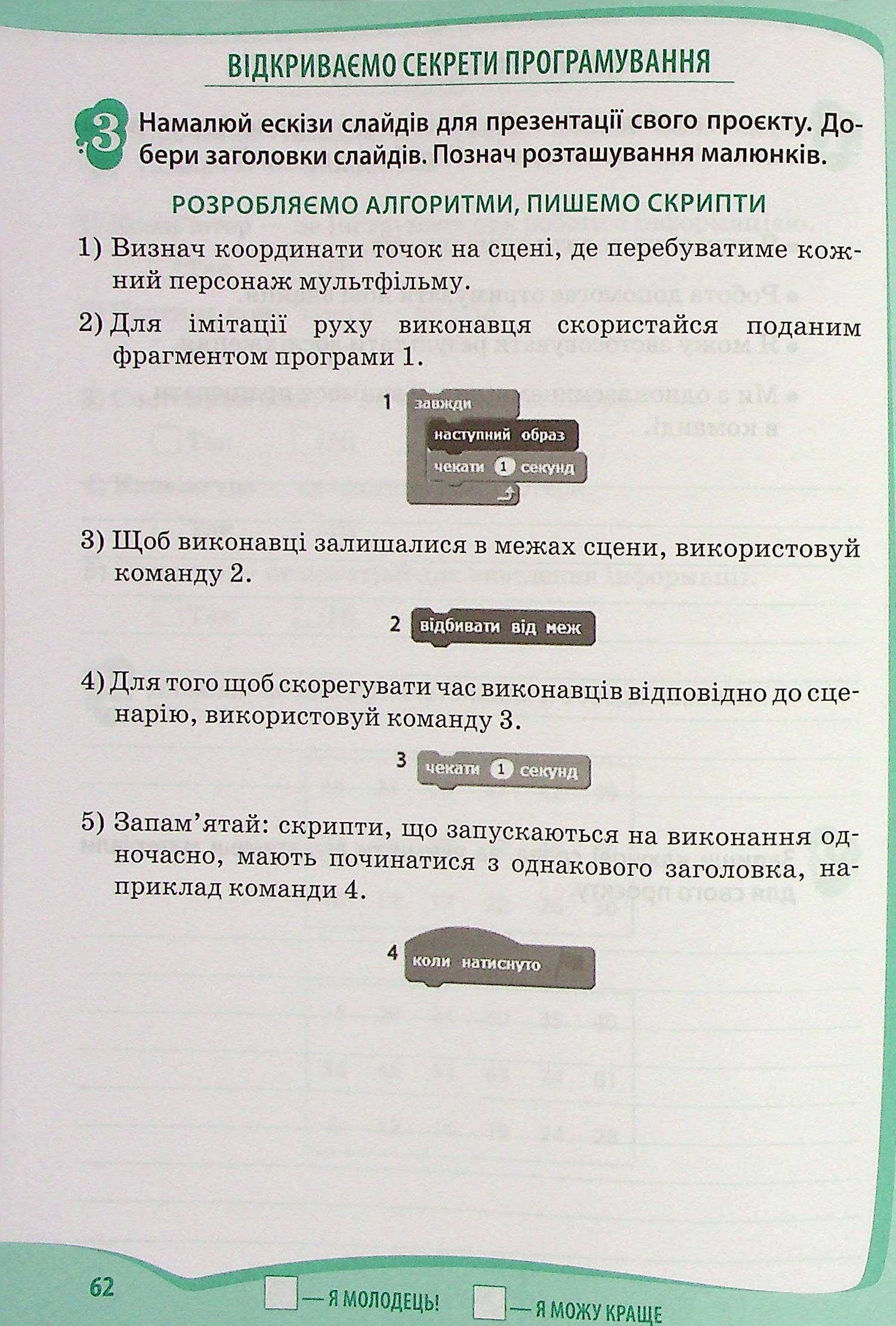 Я досліджую світ. Робочий зошит. 3 клас. 2 частина (+ наліпки) — фото 8