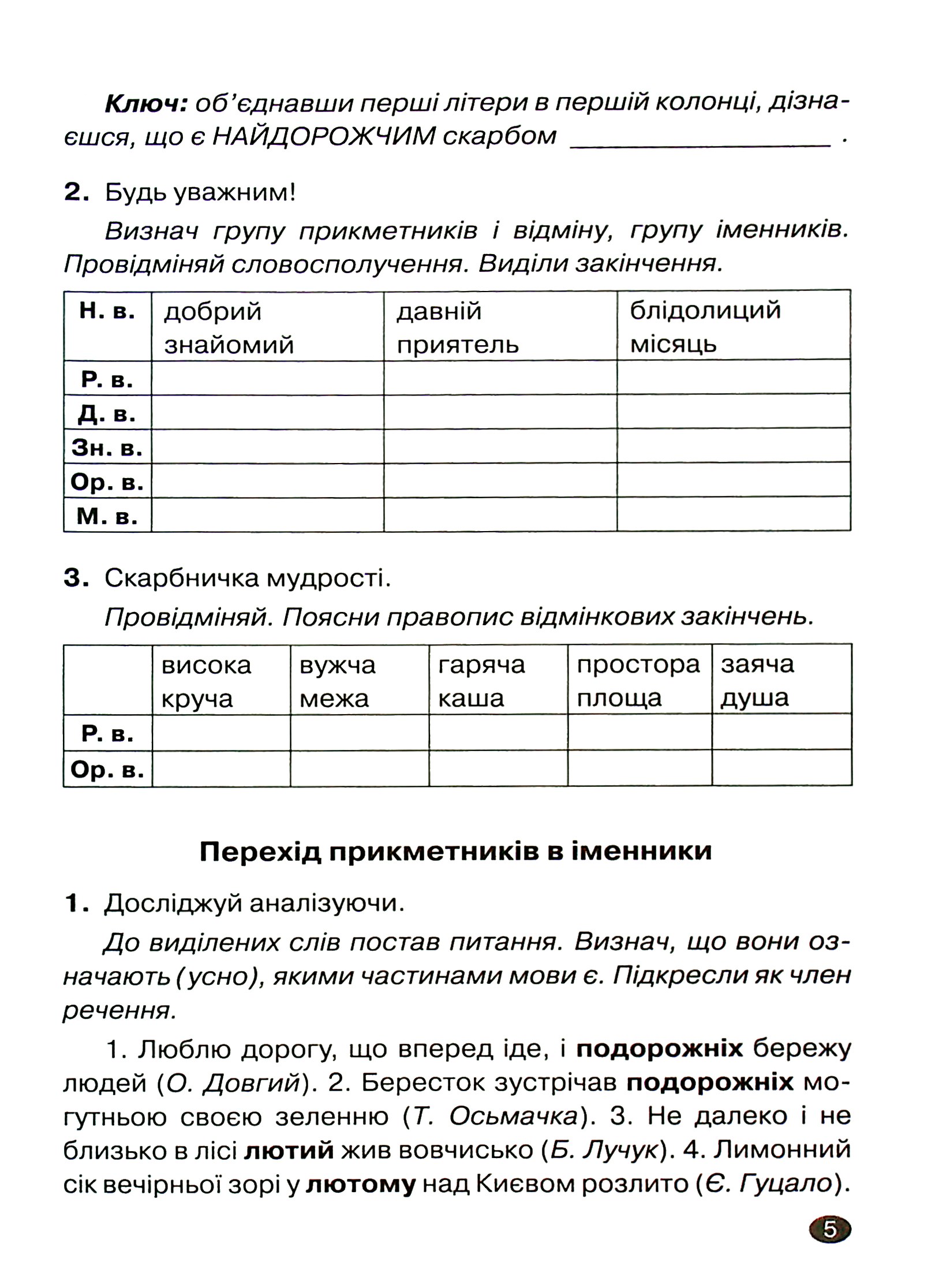 Українська мова. 6 клас. Прикметник. Числівник. Займенник — фото 8