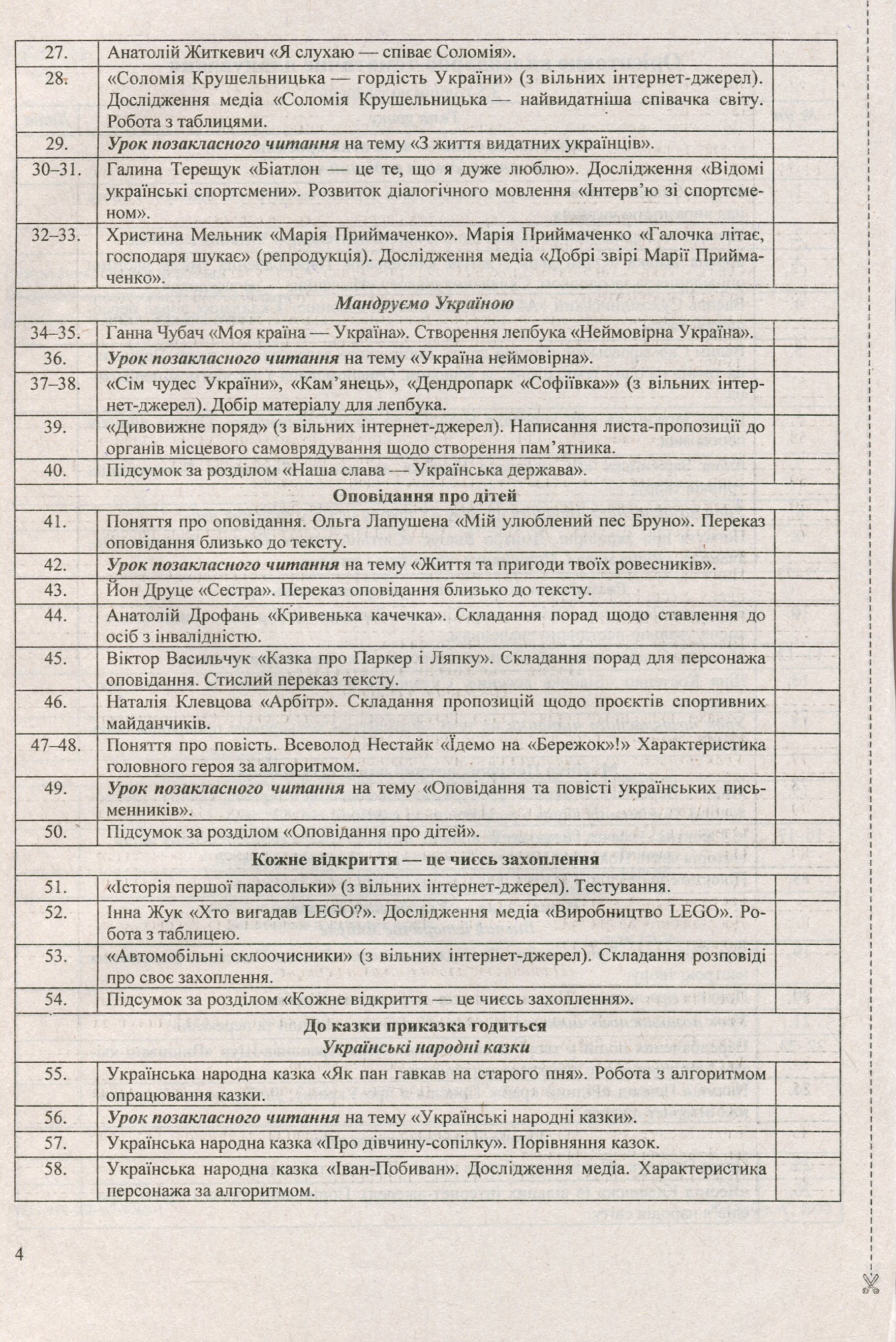 Літературне читання. 3 клас. Розробки уроків (до підручн. А. Савчук Українська мова та читання. 3 клас. Частина 2) — фото 8
