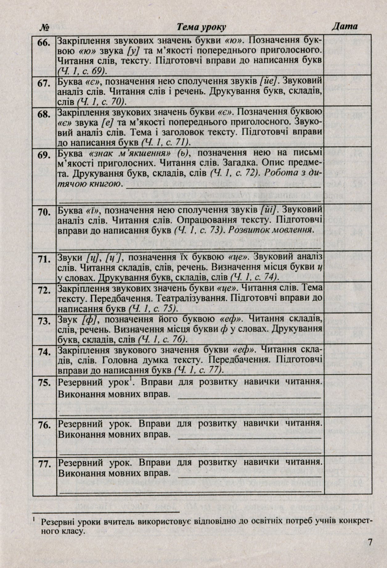 Календарне планування. 1 клас (за програмою Шиян Р.) на 2022-2023 н.р. — фото 8