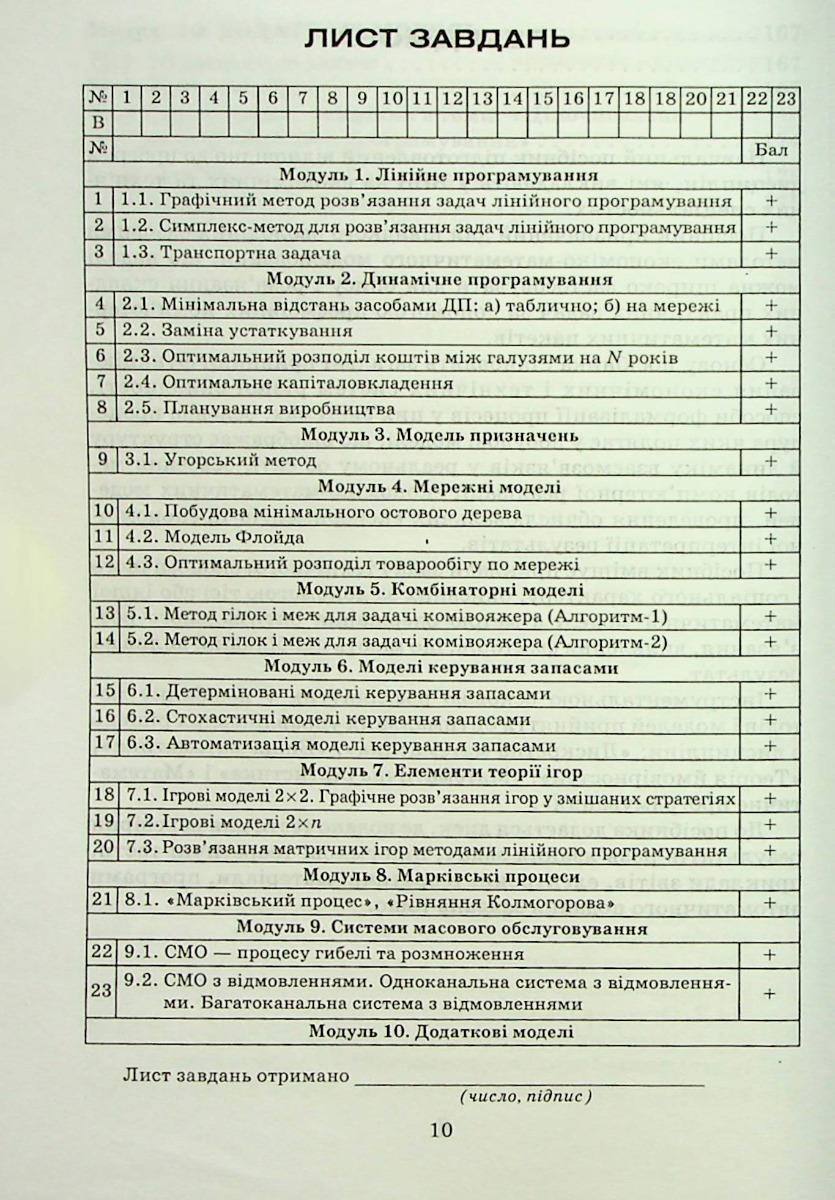 Дослідження операцій і методи оптимізації — фото 7