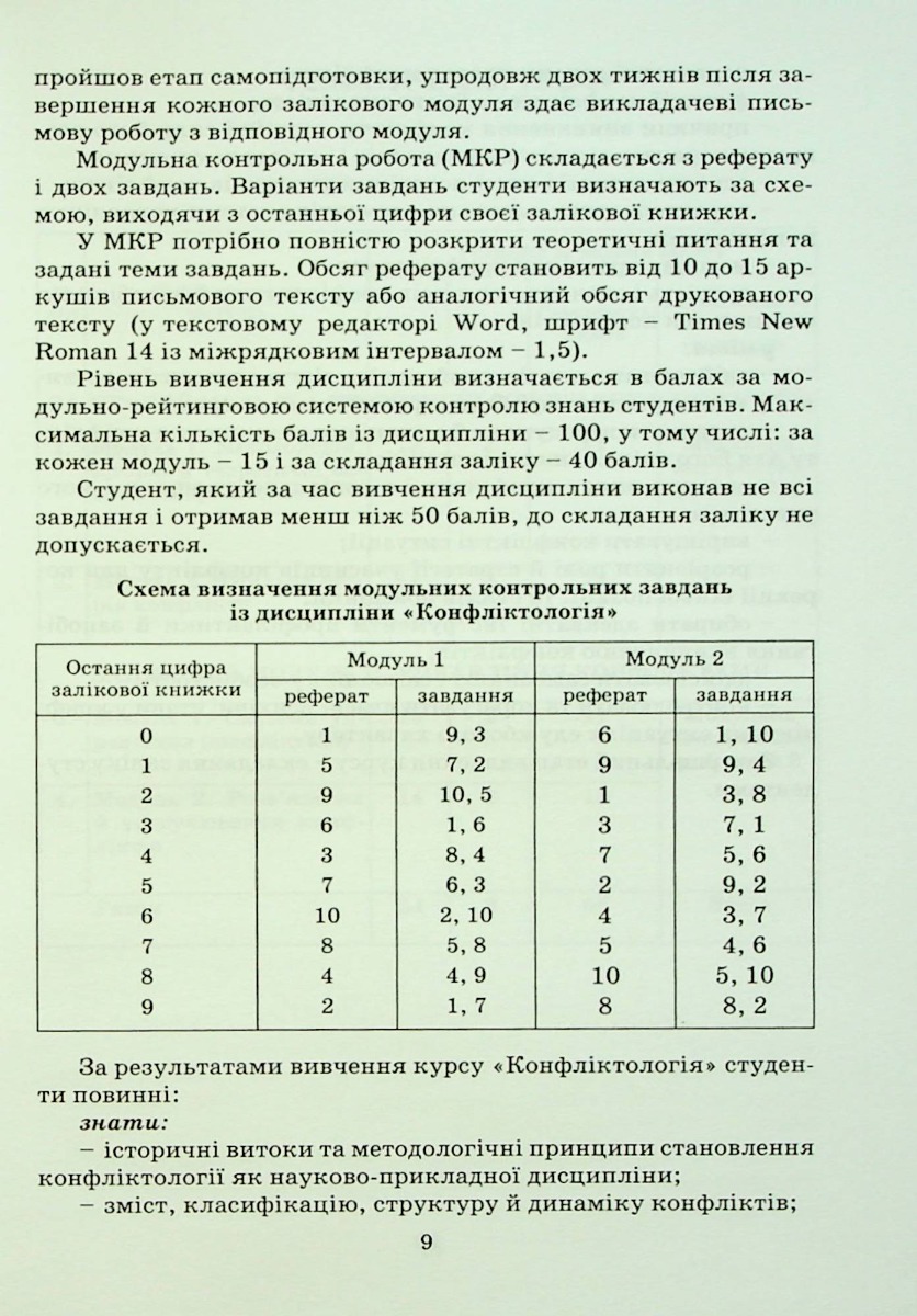 Конфліктологія — фото 7