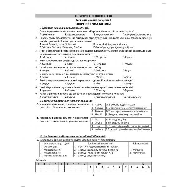 [object Object] «Біологія. 9 клас. Збірник завдань для оцінювання навчальних досягнень учнів», автор Валерій Соболь - фото №6 - мініатюра
