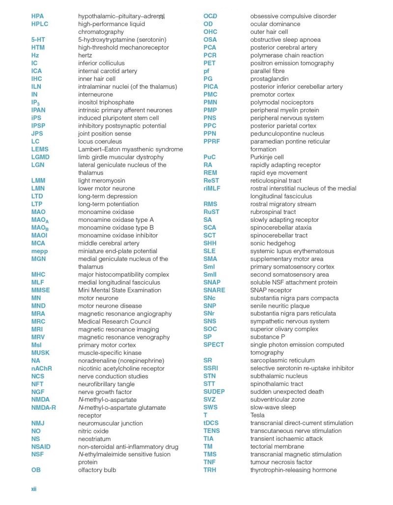Neuroanatomy and Neuroscience at a Glance — фото 8