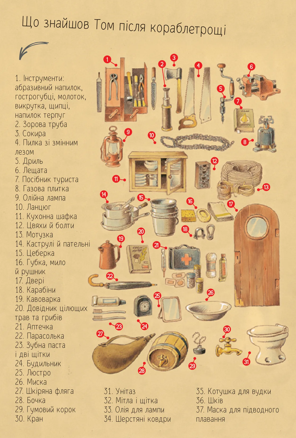 Пригодницькі історії Тоні Вульфа — фото 7