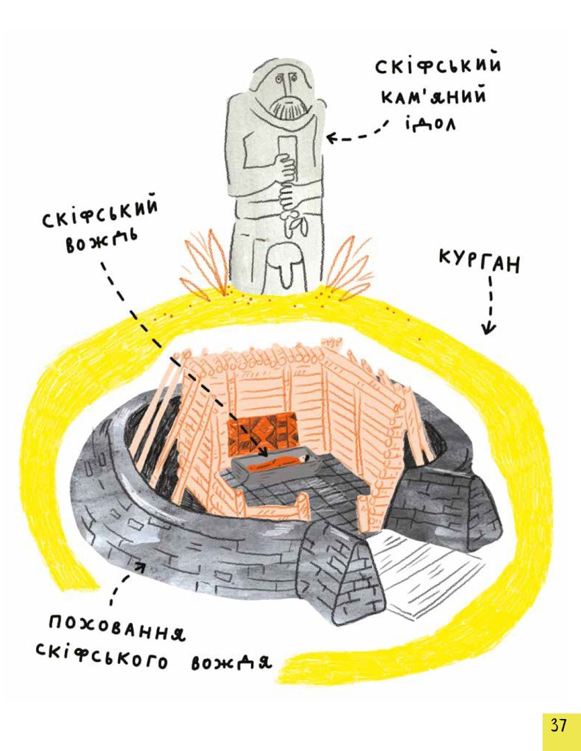 Крута історія України. Від динозаврів до сьогодні — фото 7
