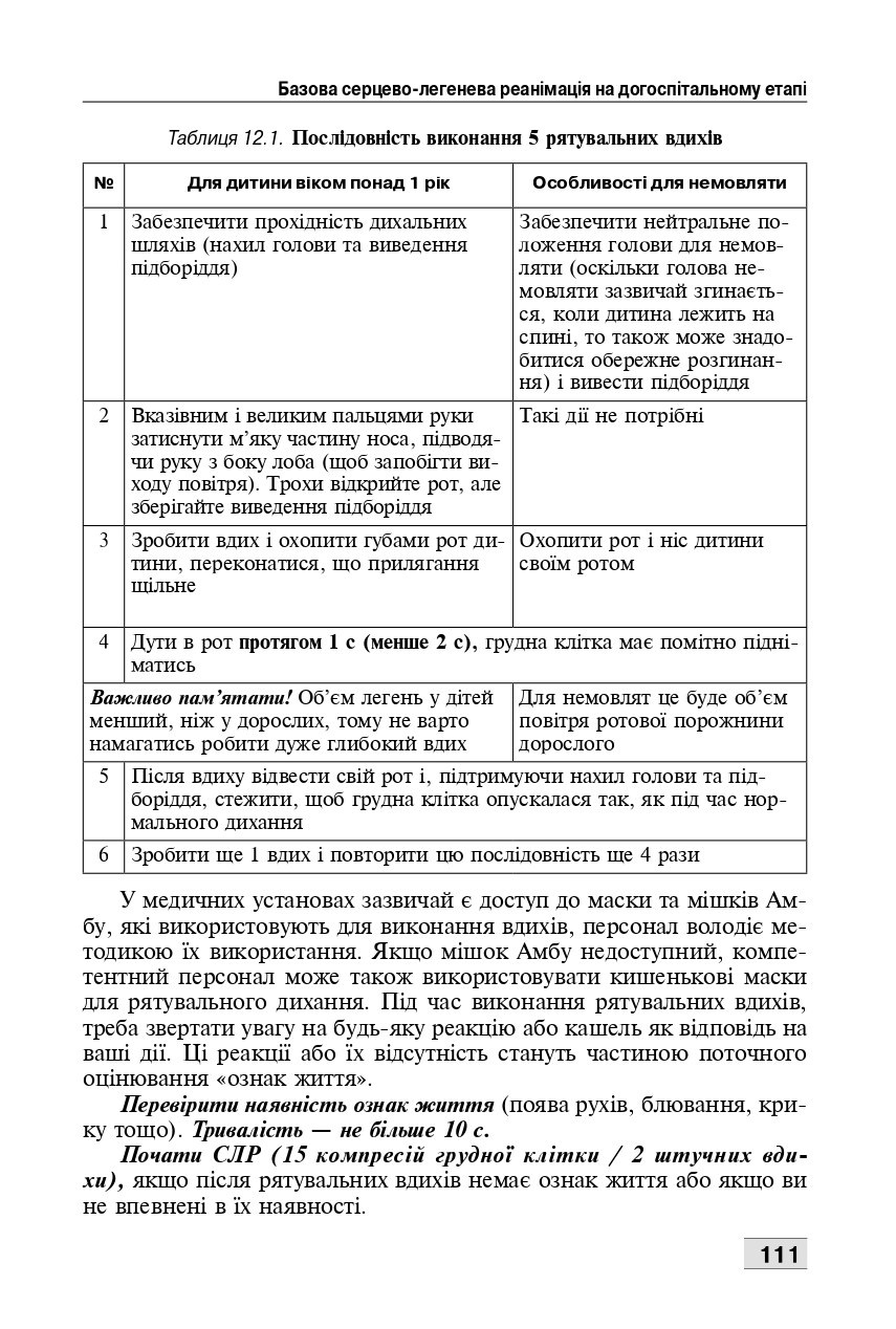Основи догляду за дітьми. Техніка лікувальних процедур і маніпуляцій — фото 13