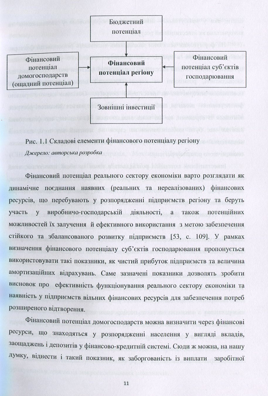 Формування бюджетного потенціалу місцевих фінансів. Монографія — фото 9