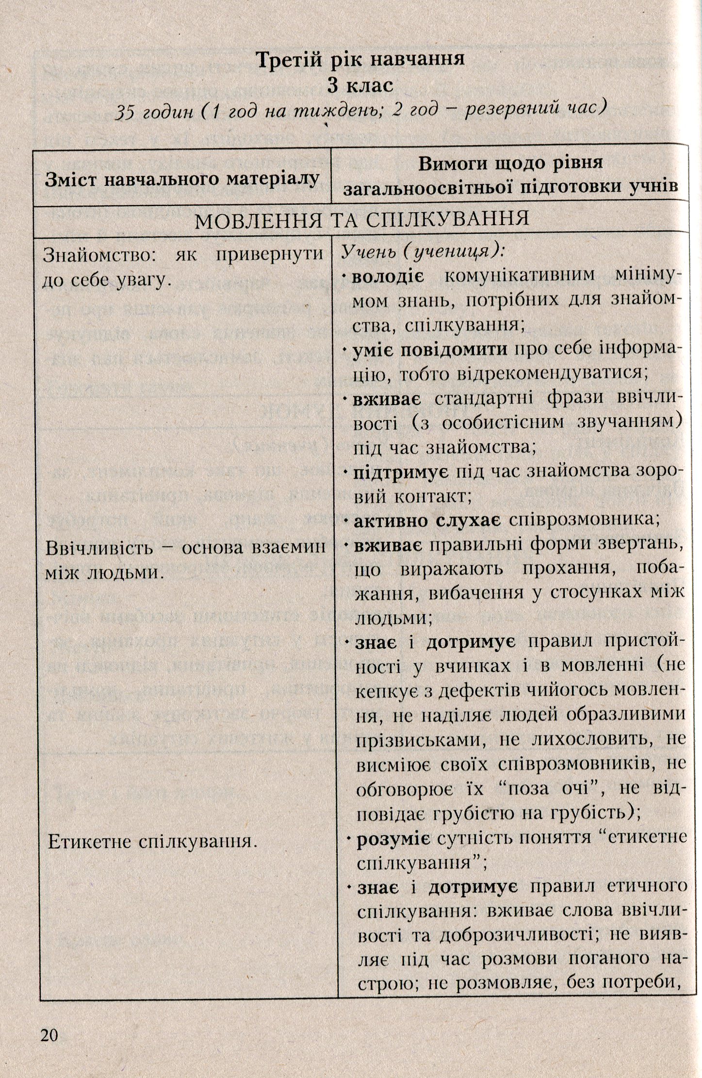 Програми курсів за вибором для загальноосвітніх навчальних закладів. Варіативна складова Типових навчальних планів. 1-4 класи. Книга 1 — фото 9