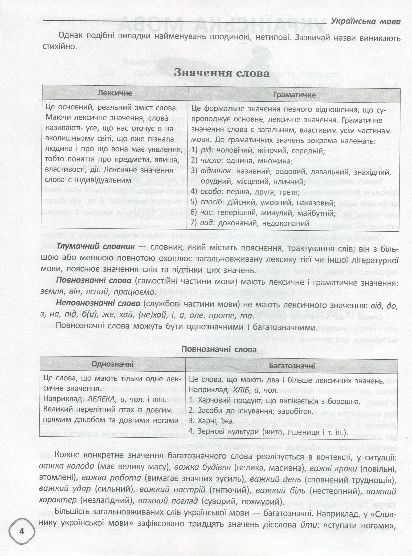 Довідник школяра з української мови та літератури 5–9 класи — фото 11