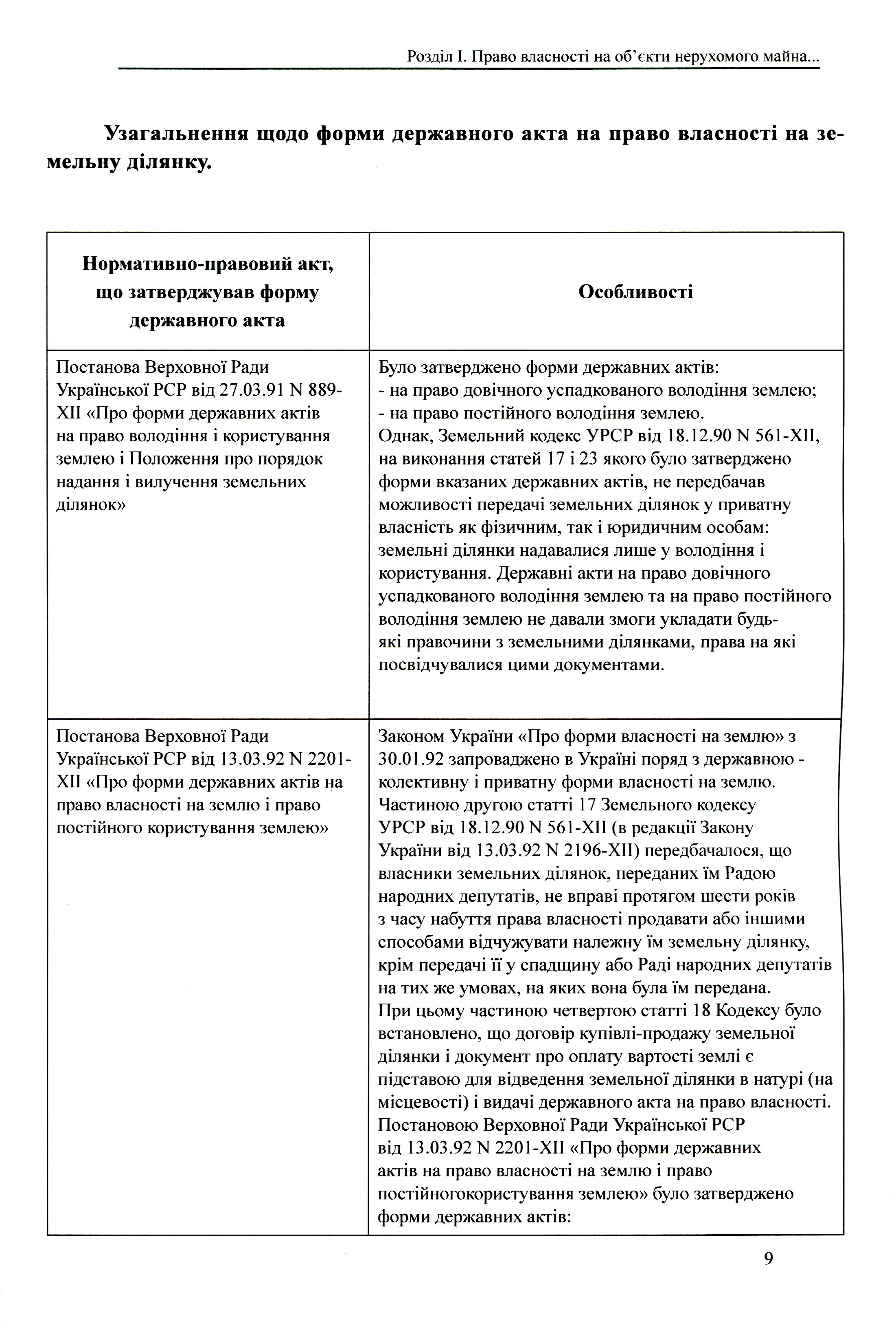 Документи, що посвідчують право власності на об'єкти нерухомого та рухоомого майна до і після 2013 — фото 13