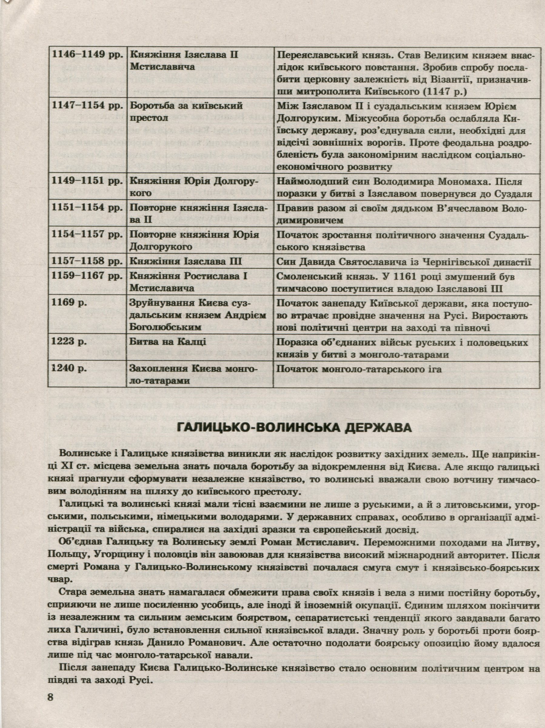 Історія України. Хронологічні таблиці. 5-11 класи — фото 9
