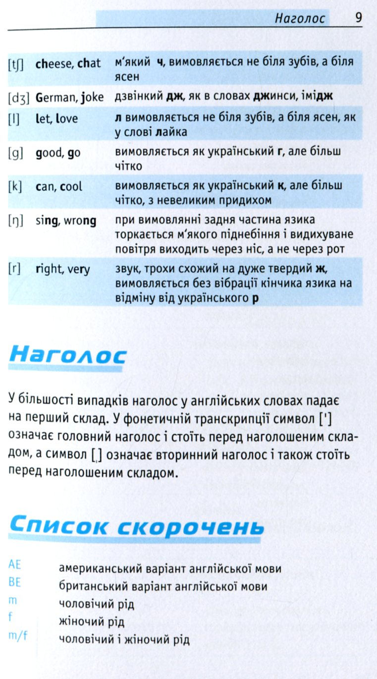 Починай говорити англійською. 1000 слів, які тобі дійсно потрібні — фото 9