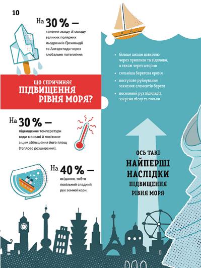 Ловець пластику та інші професії майбутнього — фото 14