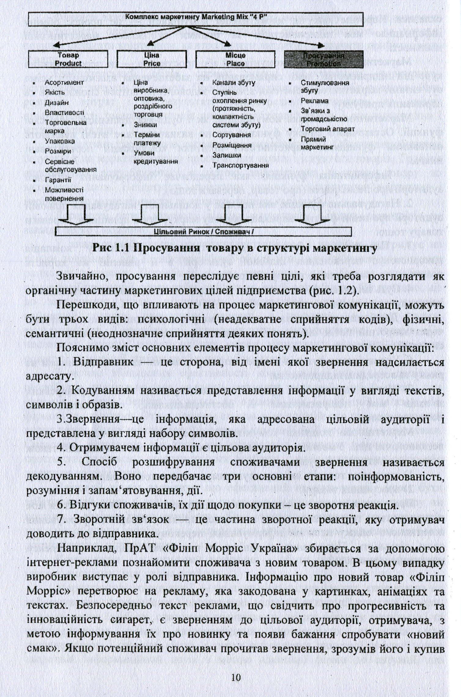 Реклама в системі маркетингових комунікацій — фото 9