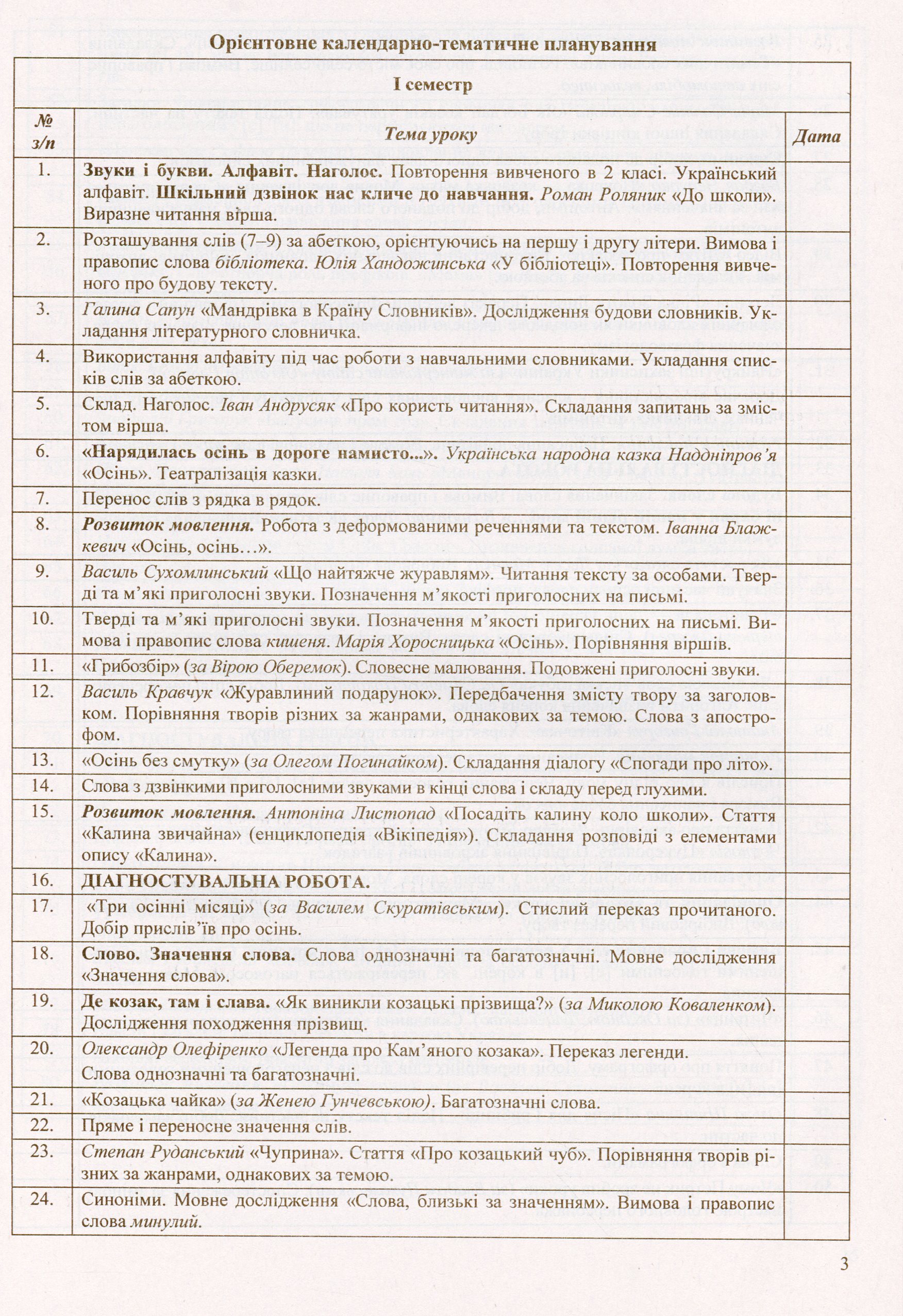 Українська мова та читання. Розробки уроків 3 клас. (до підручника Г.Сапун) НУШ — фото 9