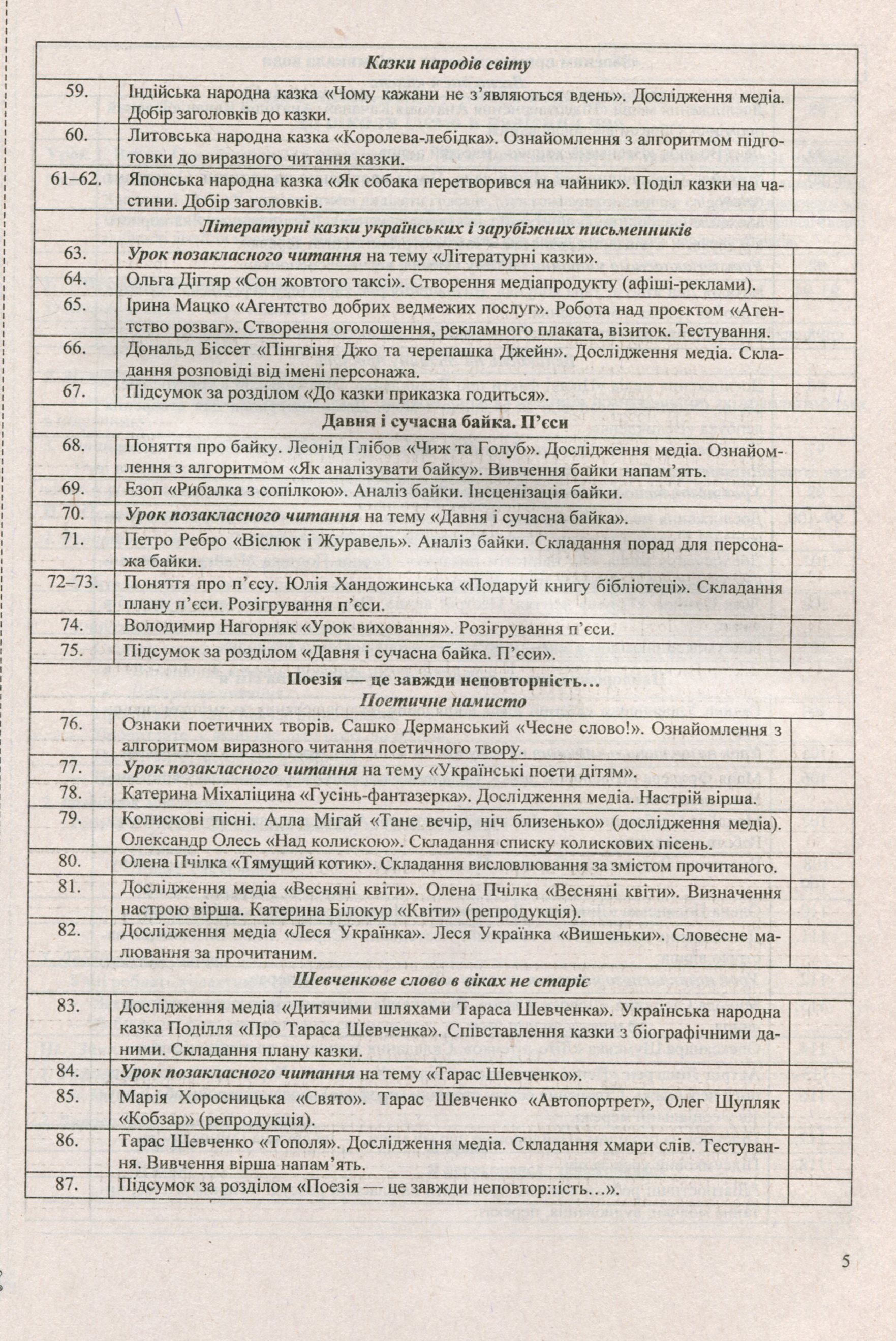 Літературне читання. 3 клас. Розробки уроків (до підручн. А. Савчук Українська мова та читання. 3 клас. Частина 2) — фото 9