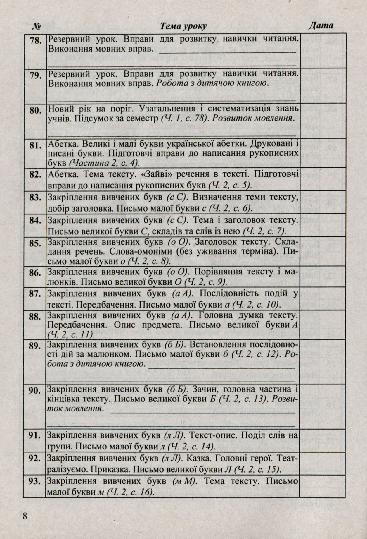 Календарне планування. 1 клас (за програмою Шиян Р.) на 2022-2023 н.р. — фото 9