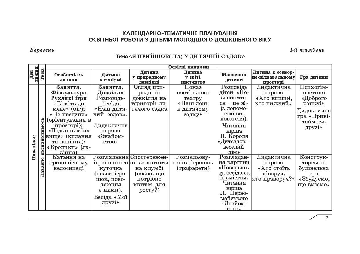Планування освітньо-виховної роботи з дітьми молодшого дошкільного віку за програмою "Українське дошкілля" — фото 5