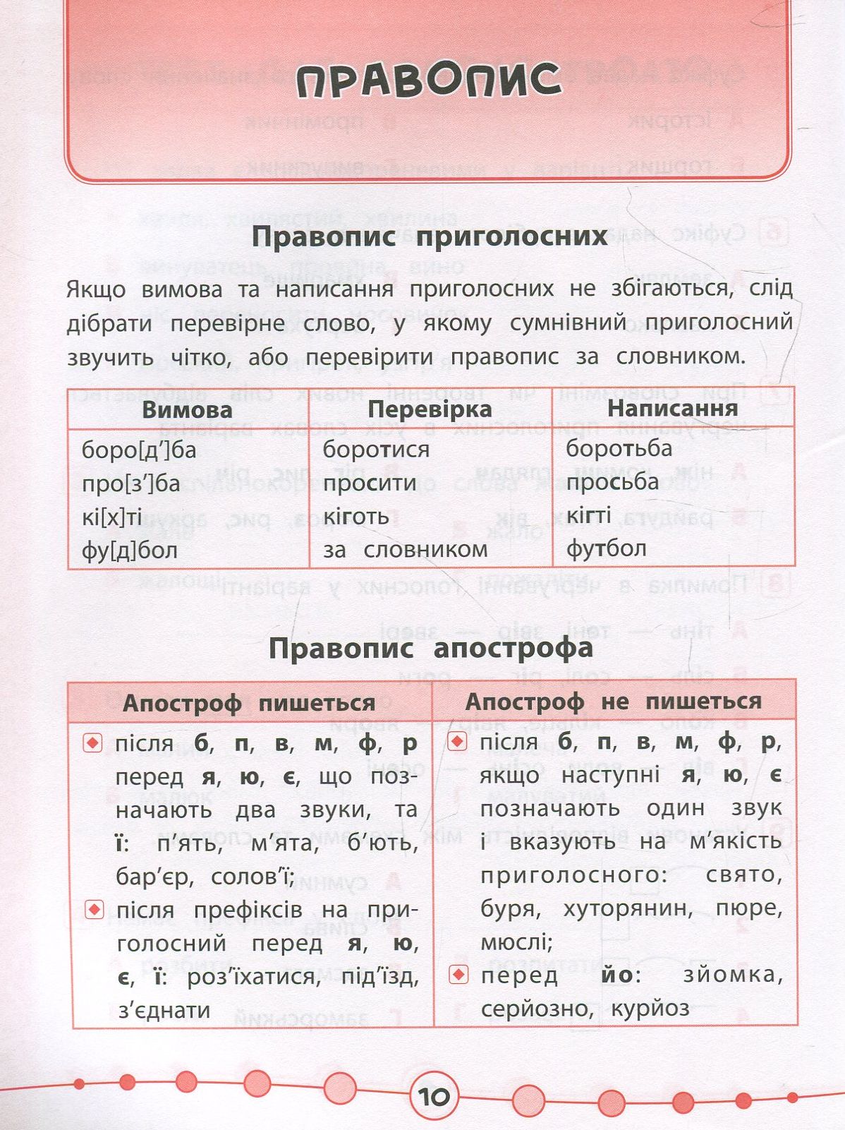 Українська мова. Тести. 3 клас — фото 9