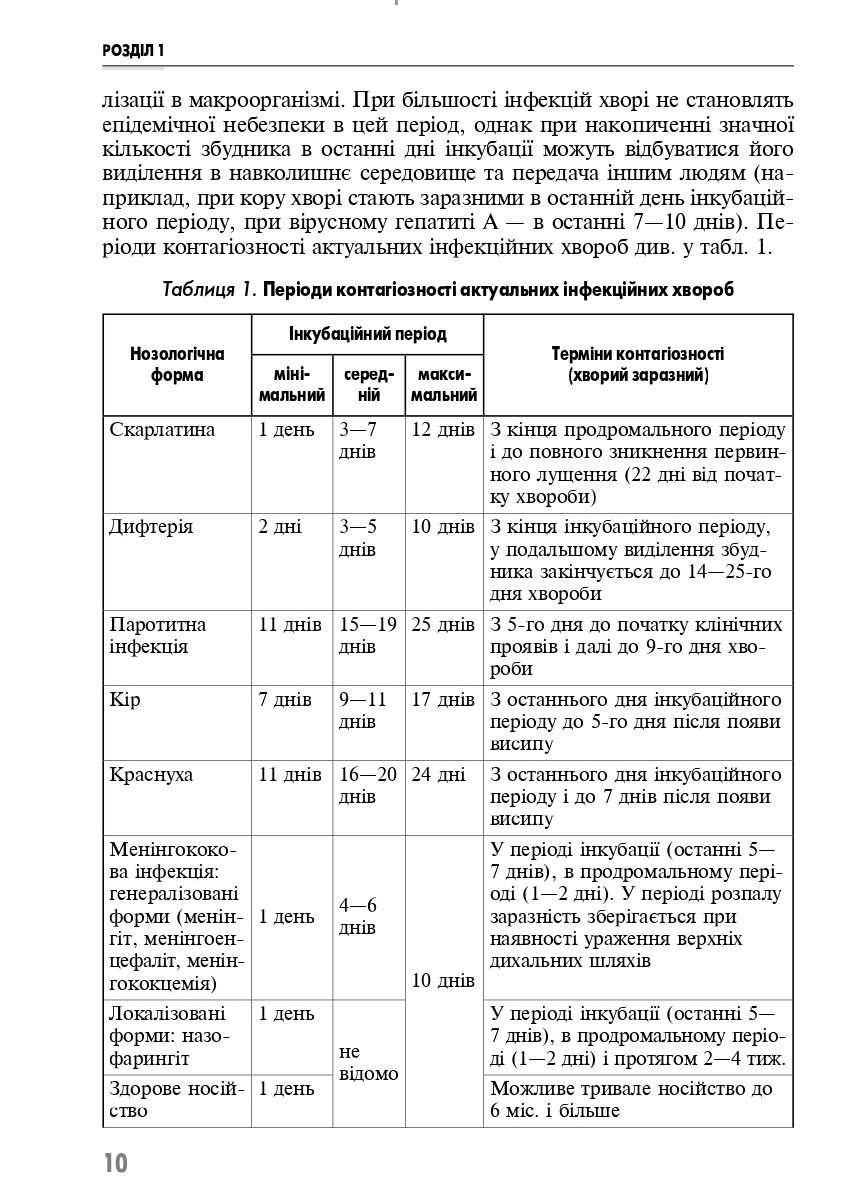 Клінічне медсестринство в інфектології — фото 9