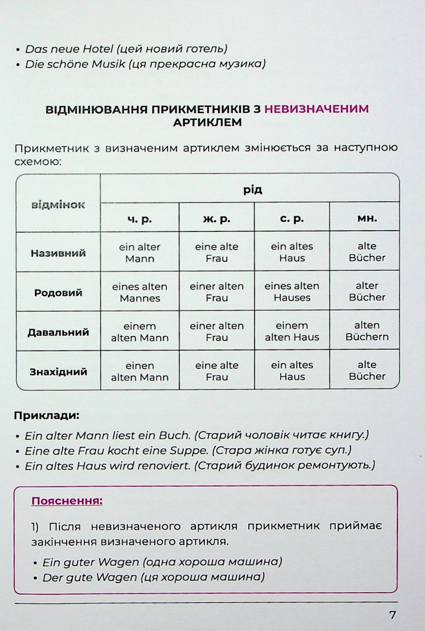 Воркбук для вивчення німецької граматики Deutsches Grammatikbuch. Частина 2 (В1) — фото 9