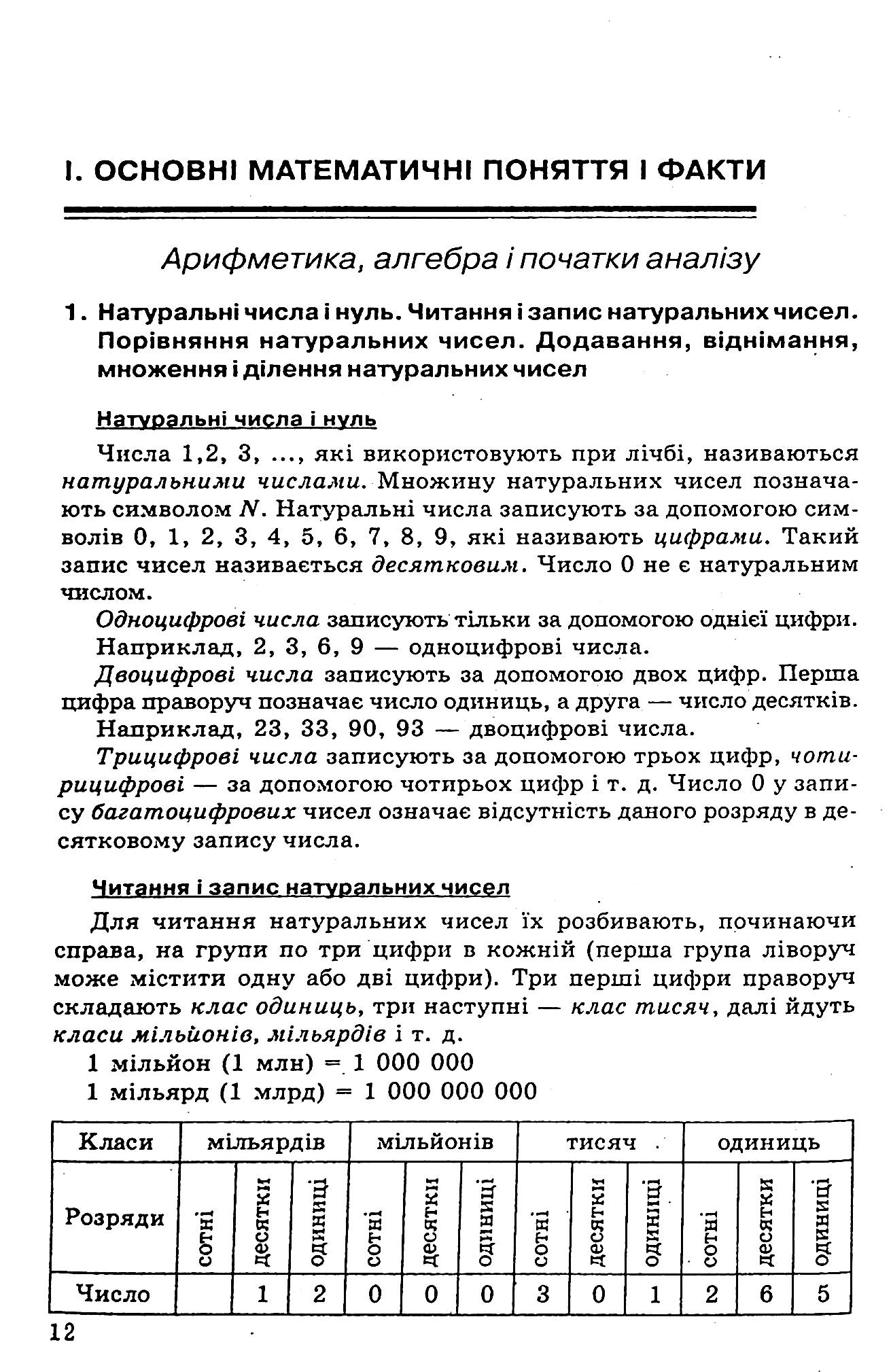 Математика. Посібник для школярів та абітурієнтів — фото 11