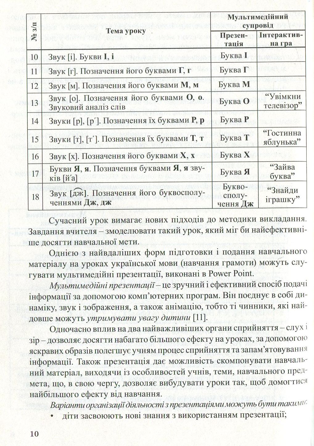 Електронні дидактичні засоби на уроках навчання грамоти. 1 клас (+ СD ROM) — фото 10