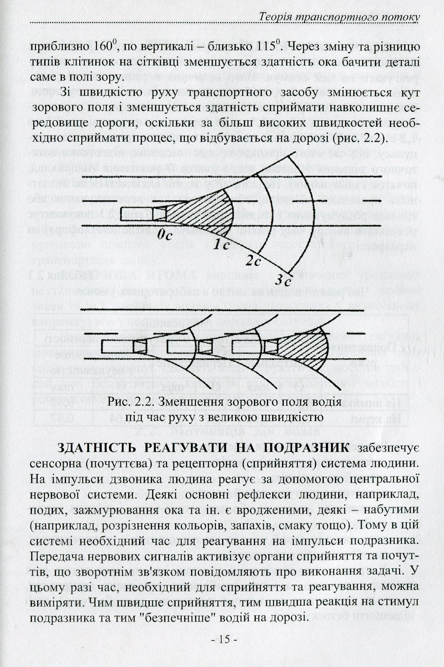 Теорія транспортного потоку. Методи і моделі організації дорожнього руху — фото 10